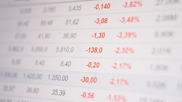 Stock market crash, figures changing on ticker display, global economic crisis. - Footage, Video
