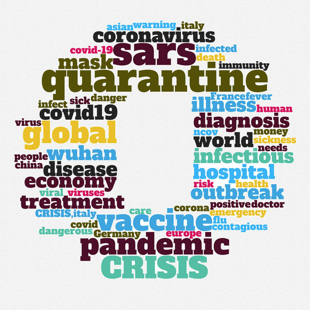 Tags and words in the cloud about the covid-19 disease that affects a global pandemic. - Photo, Image