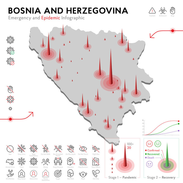 Bosznia-Hercegovina járványügyi és karantén szükséghelyzeti infografikai sablonjának térképe. Szerkeszthető Vonalikonok a Pandémiás Statisztikához. A vírus, a koronavírus és az epidemiológiai védelem kórokozó-átvivő illusztrációja - Vektor, kép