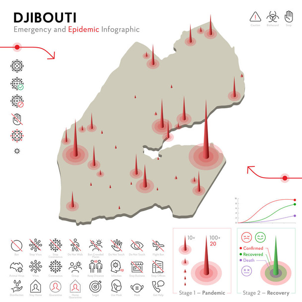 Karte von Dschibuti Epidemie und Quarantäne Notfall Infografik Vorlage. Editierbare Zeilensymbole für Pandemiestatistiken. Vektorillustration von Virus, Coronavirus, Epidemiologie-Schutz. Isoliert - Vektor, Bild