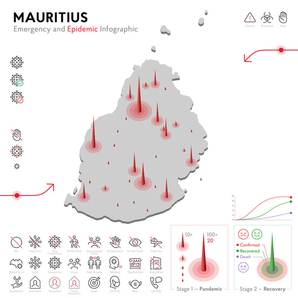 Mauritius járvány és karantén vészhelyzeti Infografikus Sablon térképe. Szerkeszthető Vonalikonok a Pandémiás Statisztikához. A vírus, a koronavírus és az epidemiológiai védelem kórokozó-átvivő illusztrációja. Elszigetelt - Vektor, kép