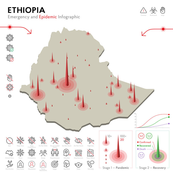 Carte du modèle d'infographie d'urgence en cas d'épidémie et de quarantaine en Éthiopie. Icônes de ligne modifiables pour les statistiques de pandémie. Illustration vectorielle du virus, coronavirus, protection contre l'épidémiologie. Isolé
 - Vecteur, image