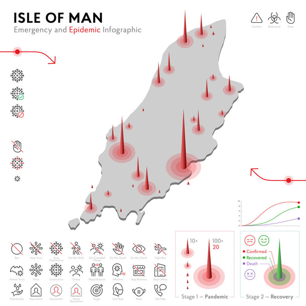 A Man-sziget járvány és karantén vészhelyzeti infografikai sablonjának térképe. Szerkeszthető Vonalikonok a Pandémiás Statisztikához. A vírus, a koronavírus és az epidemiológiai védelem kórokozó-átvivő illusztrációja. Elszigetelt - Vektor, kép