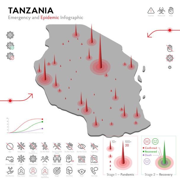 Tanzanya Salgını ve Karantina Acil Durum Bilgi Şablonu haritası. Salgın İstatistikleri için düzenlenebilir satır simgeleri. Virüsün temsili, Coronavirüs, Epidemiyoloji koruması. İzole edilmiş - Vektör, Görsel
