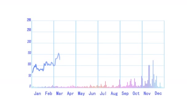 Gráfico de tendência de dados de negócios 4k, figuras financeiras e diagramas mostrando crescente
 - Filmagem, Vídeo