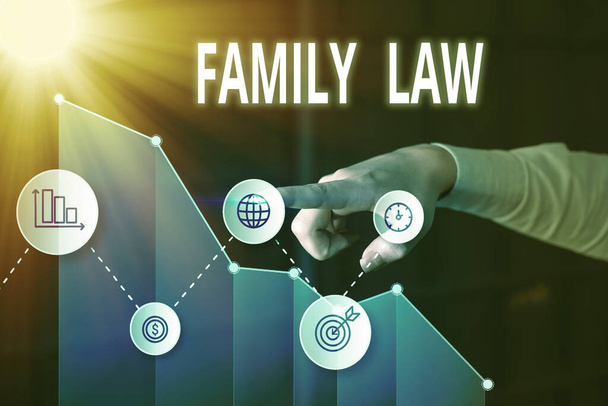 Writing note showing Family Law. Business photo showcasing the branch of law that deals with matters relating to the family. - Photo, Image