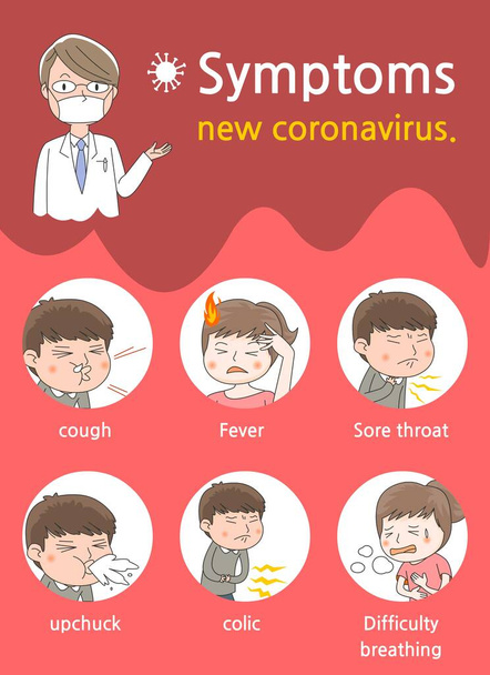 Yeni koronavirüsün belirtileri.. - Vektör, Görsel