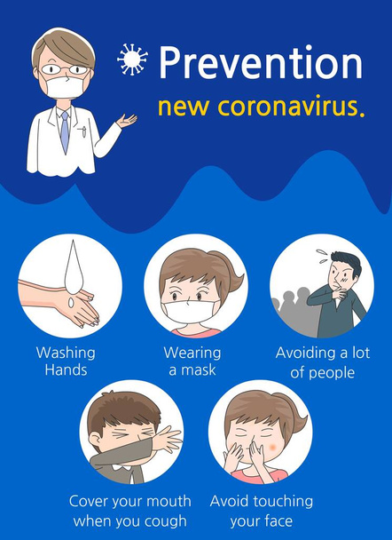 Prevence nového koronaviru. - Vektor, obrázek
