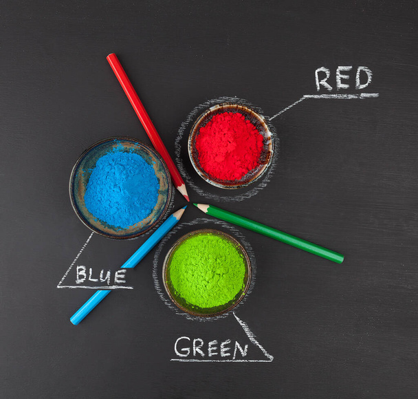RGB color scheme concept depicted with colorful dyed powder and pencils on chalkboard - Foto, Imagen