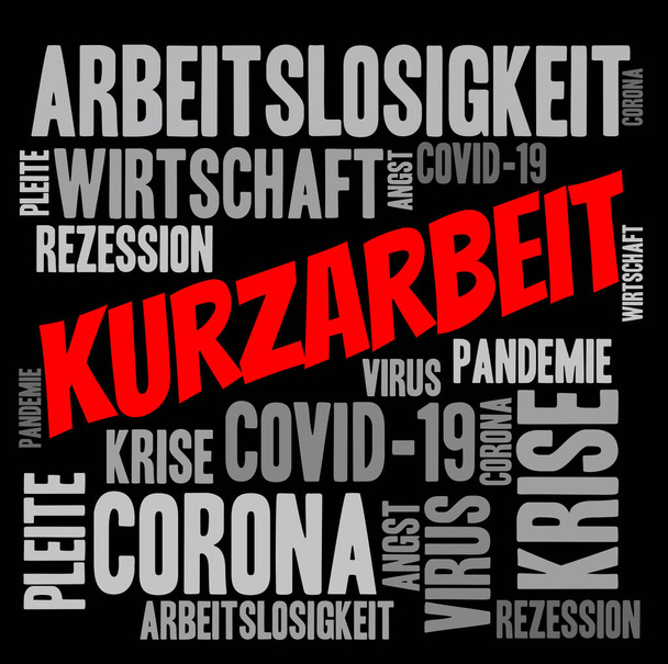 Wordcloud kolem německého slova "Kurarbeit", přeloženo: zkrácený pracovní úvazek, zkrácený pracovní úvazek, peníze, podpora, strach, korona, covid-19, krize, pandemie, virus, recese, ekonomika, propouštění, banka - Fotografie, Obrázek