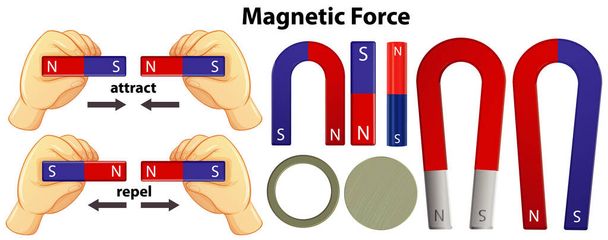 Conjunto de equipos magnéticos sobre fondo blanco ilustración - Vector, imagen