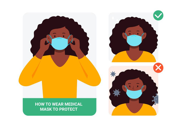 Жінка представляє правильний метод носити маску, щоб зменшити поширення мікробів, вірусів та бактерій. Зупинити інфекцію. Концепція охорони здоров'я. Векторні ілюстрації в плоскому стилі
. - Вектор, зображення