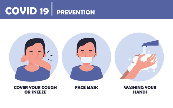 covid19 métodos de prevención pandémica poster
 - Vector, imagen