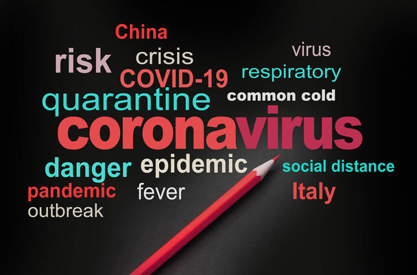 Coronavirus pandemic virus risk marked with red pincil. Ccoronavirus upper respiratory infection word cloud concept. - Photo, Image