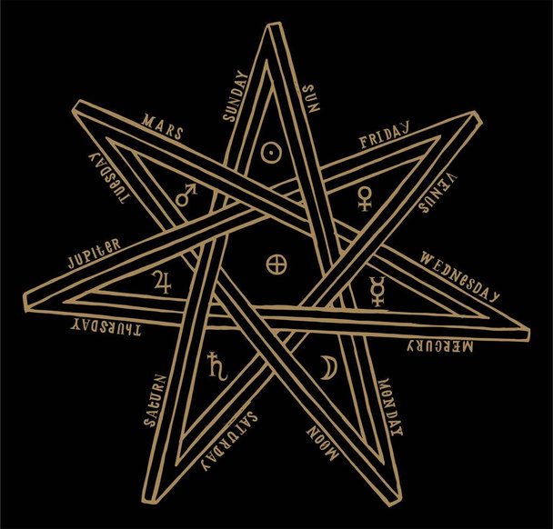 Seven pointed occult wicca star with days of week and planets symbols. Vintage vector illustration. - Vector, Image