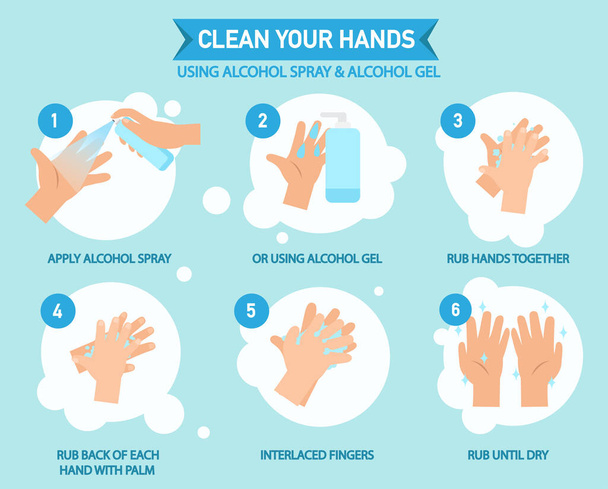 Limpie sus manos, usando el aerosol del alcohol y la infografía del gel del alcohol, ilustración del vector
. - Vector, imagen