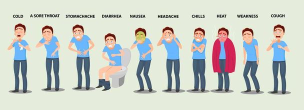 Zieke man. symptomen: COLD, een gaatje, STOMACHACHE, DIARRHEA, NAUSEA, HEADACHE, CHILLS, HEAT, WEAKNESS, COUGH. Corona Virus 2020. Cartoon vector illustratie.  - Vector, afbeelding