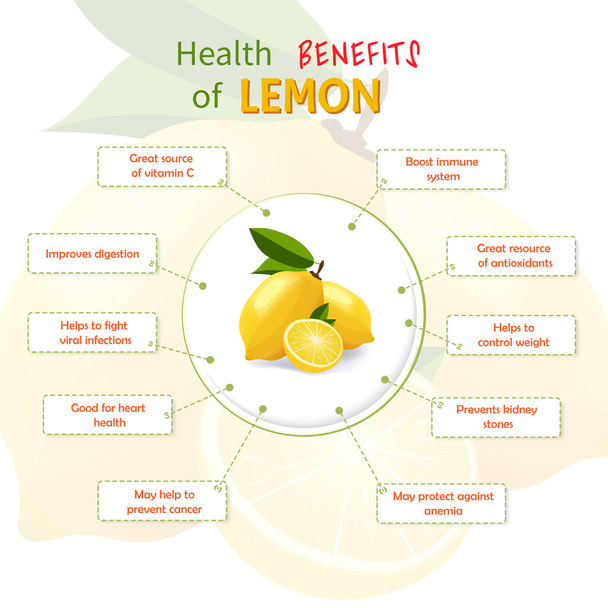 レモンの健康上の利点。レモン栄養素インフォグラフィックテンプレートベクトル図。新鮮な果物 - ベクター画像