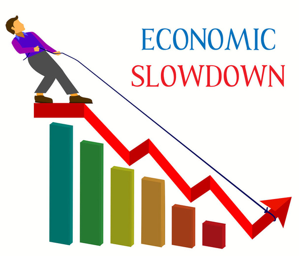 Economic Slowdown due to global financial crisis and covid 19 - Vector, Image