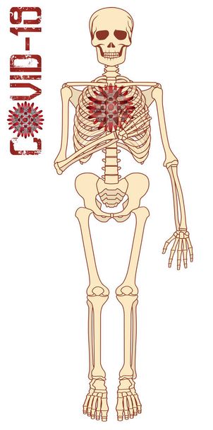 Sztandar koronawirusowy, ludzki szkielet z wirusem covid-19, ilustracja wektora - Wektor, obraz