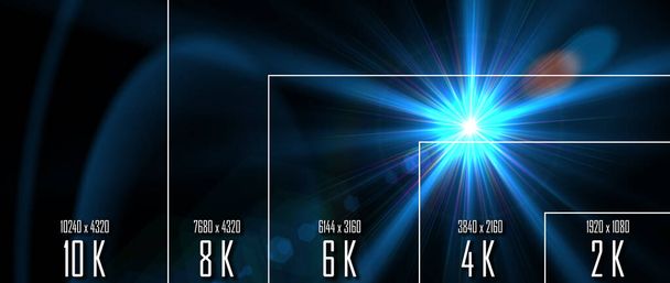 Display a risoluzione tv 10K / 8K / 6K / 4K / 2K con confronto delle risoluzioni. Rendering 3D
 - Foto, immagini