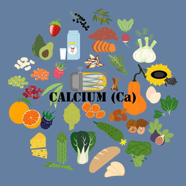 Calcium Ca microélément minéral illustration sur le fond bleu. Illustration vectorielle
 - Vecteur, image