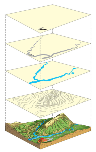 Illustrazione del modello del terreno e sua rappresentazione sulla mappa topografica a strati. - Vettoriali, immagini