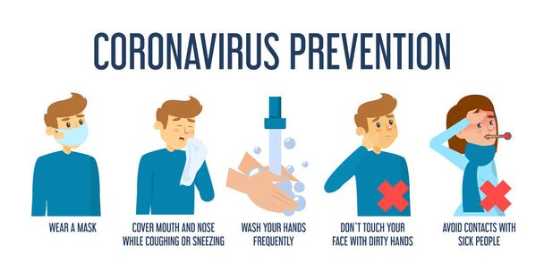 Coronavirus infografikus transzparens vektor izolálva. Hogyan védd meg magad. Légúti fertőzés járvány, járvány. Mosson kezet, viseljen maszkot, és ne érjen az arcához.. - Vektor, kép