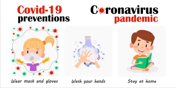 Covid-2019 (coronavirus) profilaktyka dla dzieci. Objawy pandemii koronawirusów na białym, izolowanym tle - Wektor, obraz