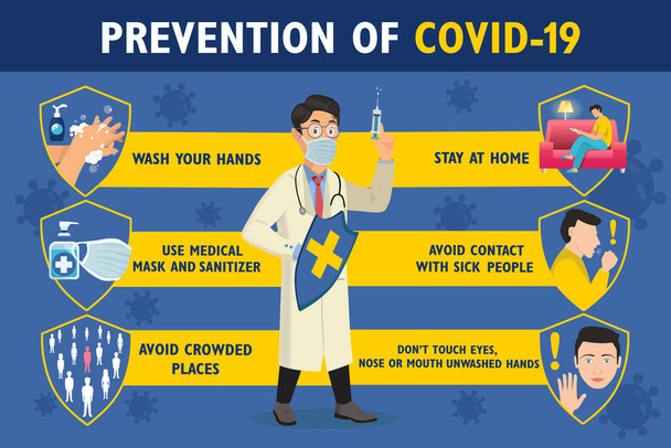 Doktorlu COVID-19 bilgi afişinin önlenmesi. Doktor elinde bir kalkan ve şırınga tutuyor. Coronavirus koruma broşürü - Vektör, Görsel