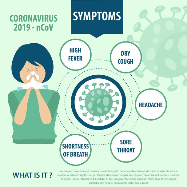 Elementos infográficos del nuevo coronavirus. Síntomas de Covid-19. Vector
 - Vector, Imagen