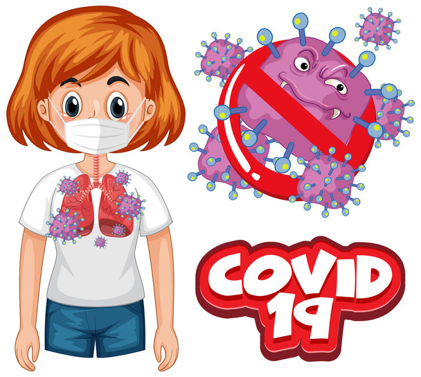Coronavirus αφίσα σχέδιο με λέξη και άρρωστη γυναίκα εικονογράφηση - Διάνυσμα, εικόνα