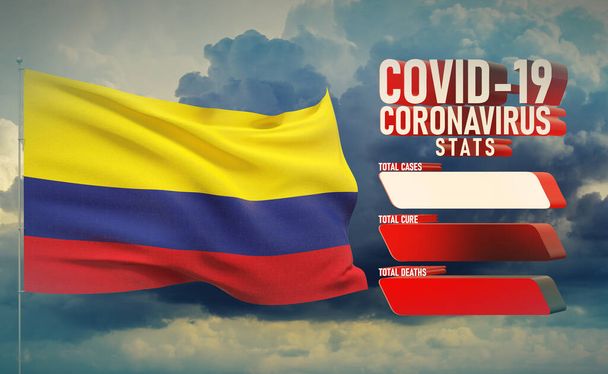 COVID-19 Coronavirus 2019-nCov Statistics Update - table letter typography copy space concept with flag of Colombia. 3D illustration. - Photo, Image