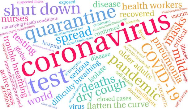 Coronavirus word cloud on a white background.  - Vector, Image
