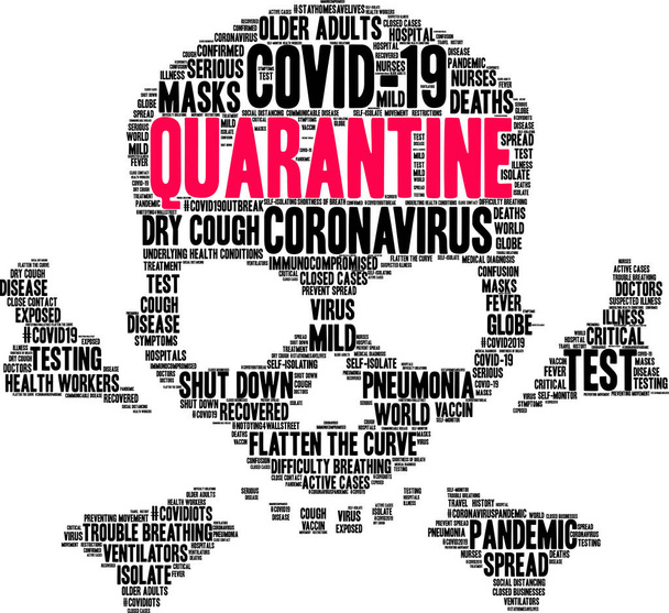 Quarantine word cloud on a white background.  - Vector, Image