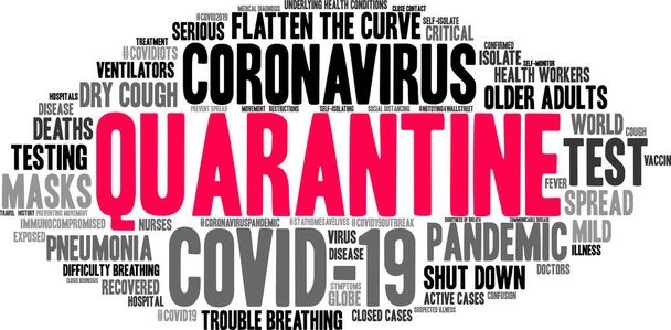 Quarantine word cloud on a white background.  - Vector, Image