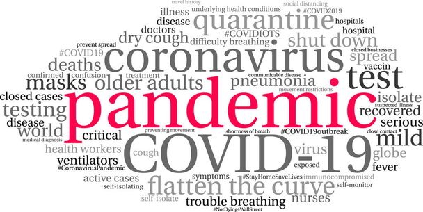 Pandemic word cloud on a white background.  - Vector, Image