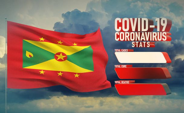 COVID-19 Coronavirus 2019-nCov Statistics Update - table letter typography copy space concept with flag of Grenada. 3D illustration. - Фото, зображення