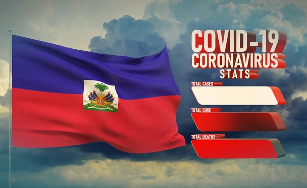 COVID-19 Coronavirus 2019-nCov Statistics Update - table letter typography copy space concept with flag of Haiti. 3D illustration. - Photo, Image