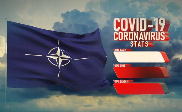 COVID-19 Coronavirus 2019-nCov Statistics Update - table letter typography copy space concept with flag of NATO. 3D illustration. - Photo, Image