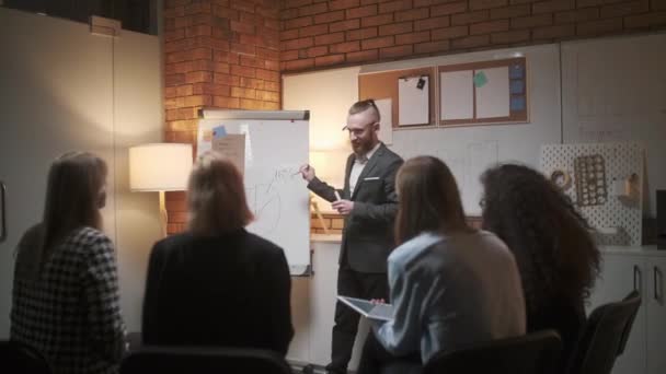 Gerente masculino presenta nuevo plan de proyecto a los colegas en la reunión, explicando las ideas en el rotafolio a los compañeros de trabajo en la oficina, empresaria da la presentación
 - Metraje, vídeo