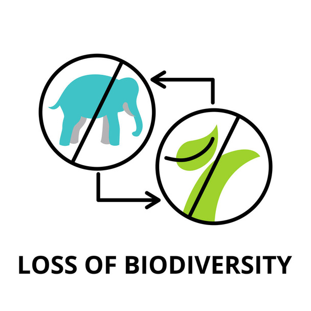 Modern flat thin line design icon, vector illustration, infographic concept of Loss of Biodiversity, for graphic and web design - Vector, Image