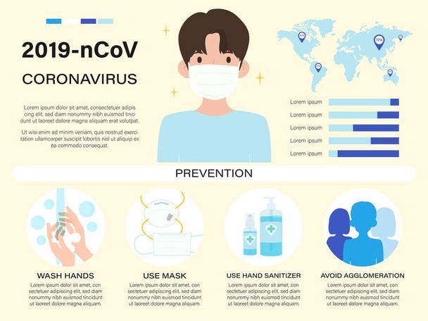 COVID-19 Μέτρα πρόληψης infographic, Διανυσματική απεικόνιση με διαγράμματα που δείχνουν την περιοχή εξάπλωσης και πώς να προστατεύσει coronavirus  - Διάνυσμα, εικόνα