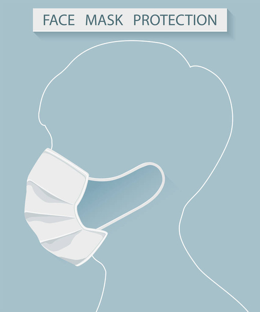 Мужская фигура белая линия носить защитную медицинскую маску лица изолировать с антивирусным элементом концепции профилактики
 - Вектор,изображение