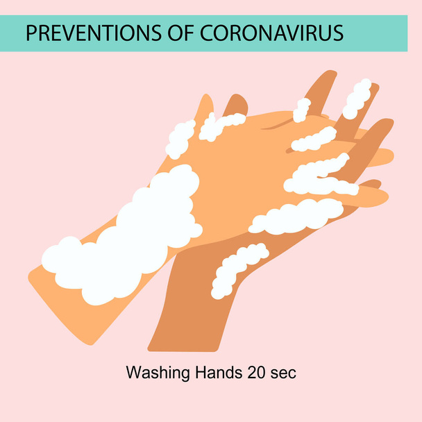 Prevenção de sintoma de coronavírus com as mãos lavando 2o segundo minuto Passo ilustração vetorial
 - Vetor, Imagem