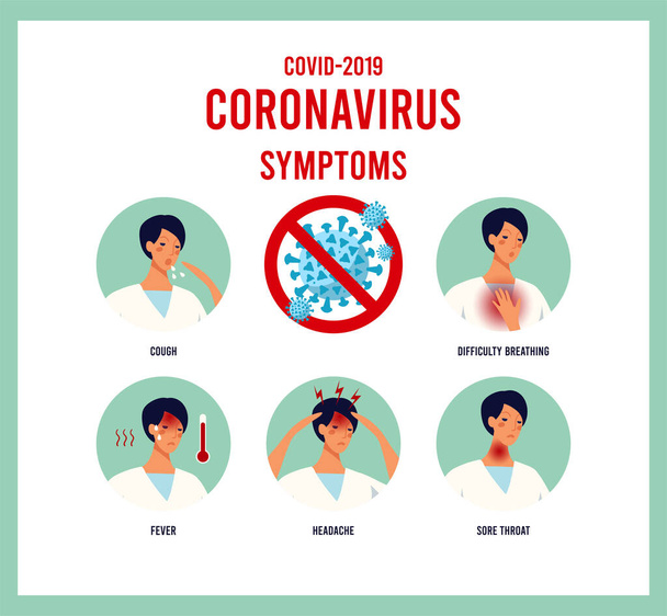 CoVID-19 Spread of the virus. New Coronavirus 2019-nCoV Symptoms of coronavirus, cough, fever, shortness of breath. Infographic poster for print. Vector illustration. - Vettoriali, immagini
