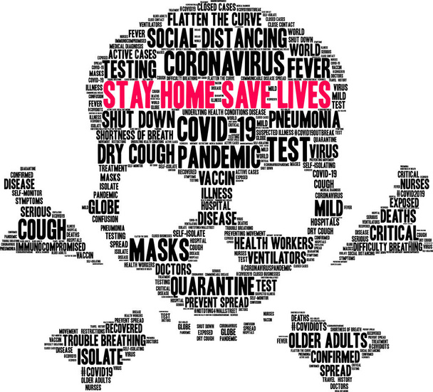 Stay Home  Save Lives word cloud on a white background.  - Vector, Image