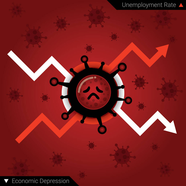 Munkanélküliség és gazdasági depresszió a Covid-19 koncepció járványa vagy járványa miatt. Munkanélküli. A munkanélküliség ugrásszerű növekedésének és a gazdasági visszaesésnek az ábrája. Coronavirus-kór. Lapos vektor illusztráció - Vektor, kép