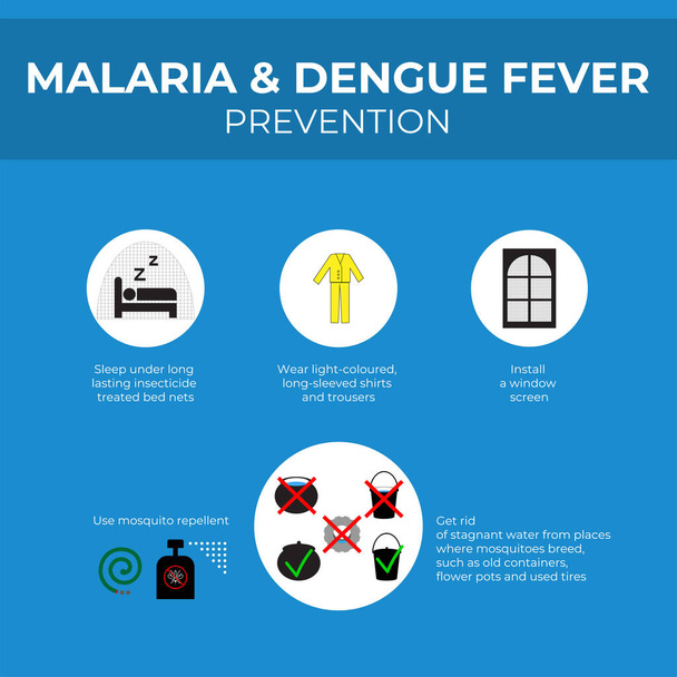 A malária világnapja, április 25. Vektortervezés alkalmas prospektus, poszter és banner. A szúnyog a malária járvány szimbóluma.. - Vektor, kép