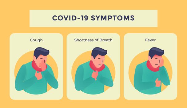 covid-19 ou maladie à virus corona symptômes avec des personnes malades vecteur illustration
 - Vecteur, image